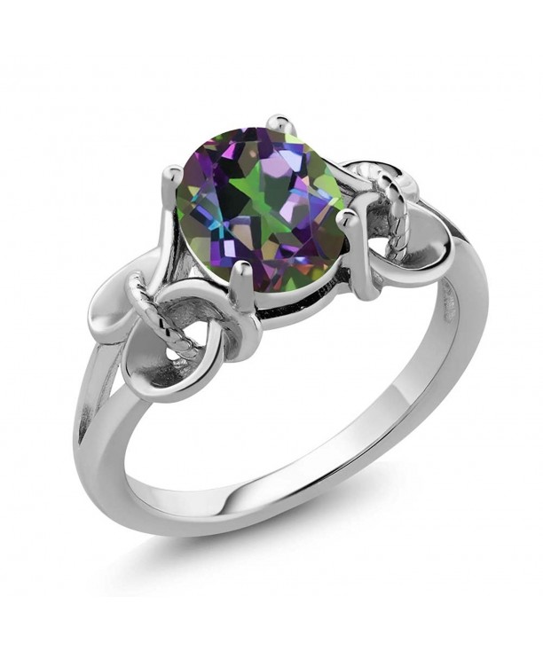 Sterling Silver Mystic Topaz Available