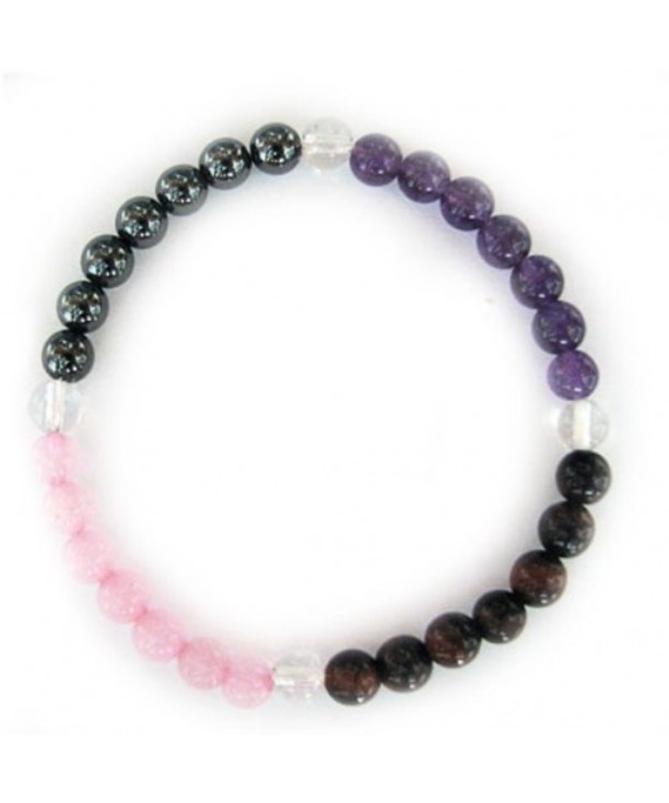 Gemstone Energy Meditation Bracelet ANTISTRESS