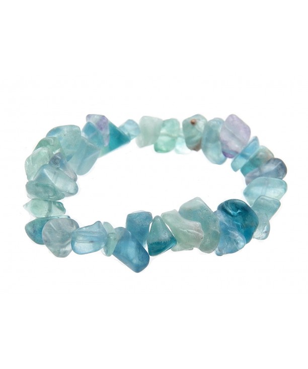 Fundamental Rockhound Products Fluorite Gemstone