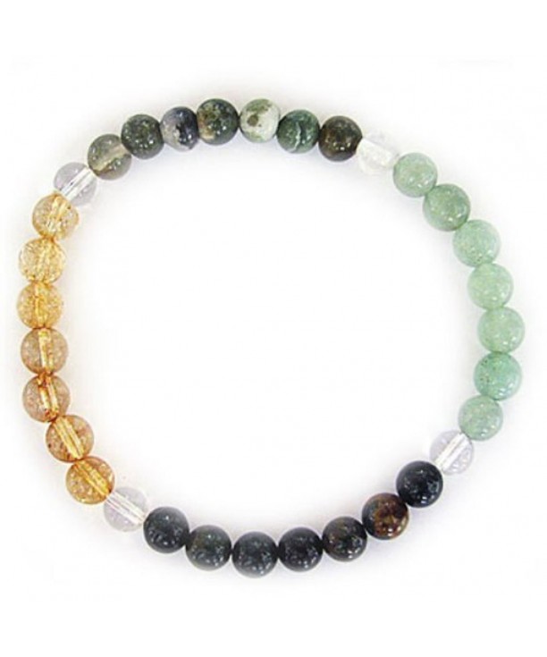 Gemstone Energy Meditation Bracelet PROSPERITY